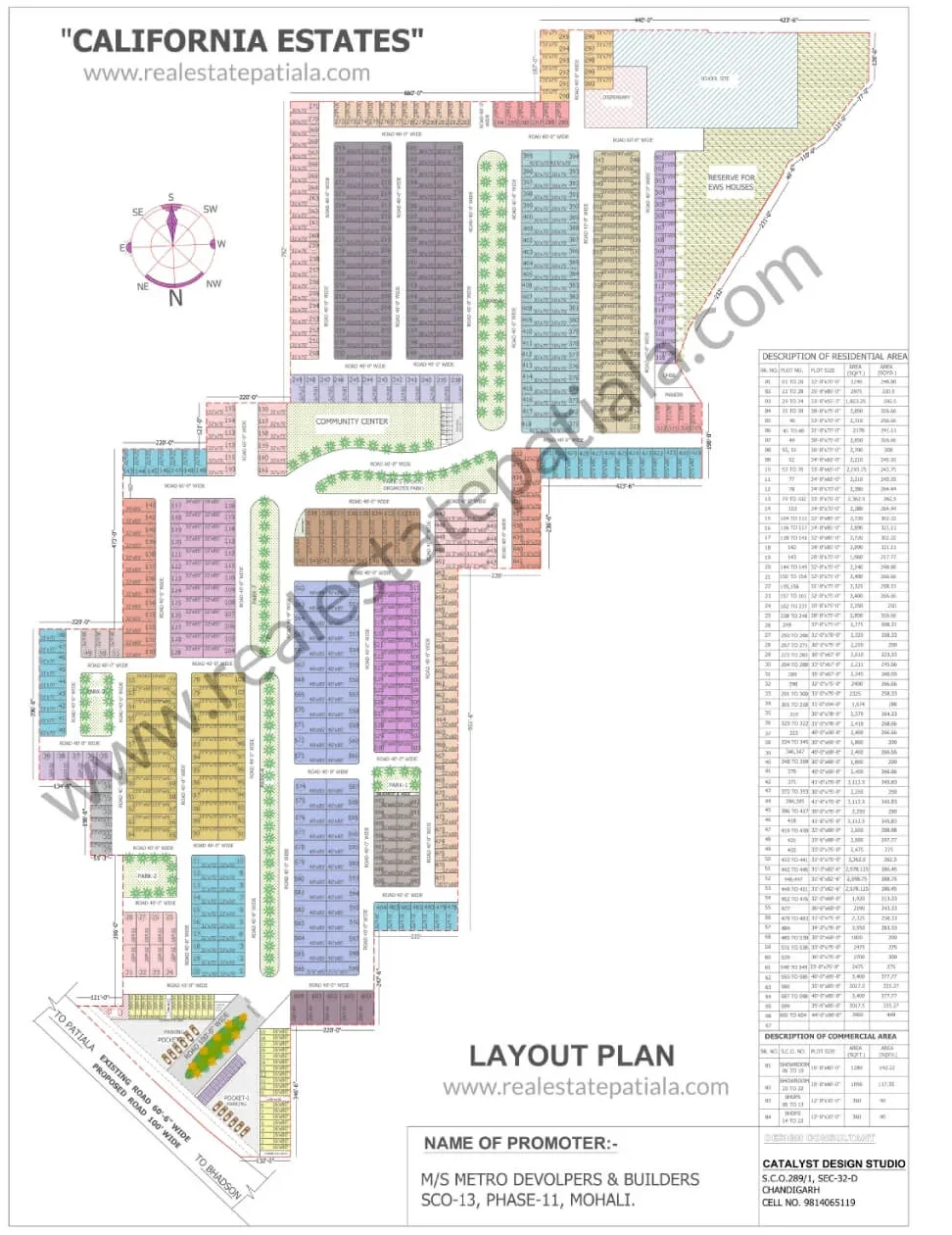 California Estate Locationmap